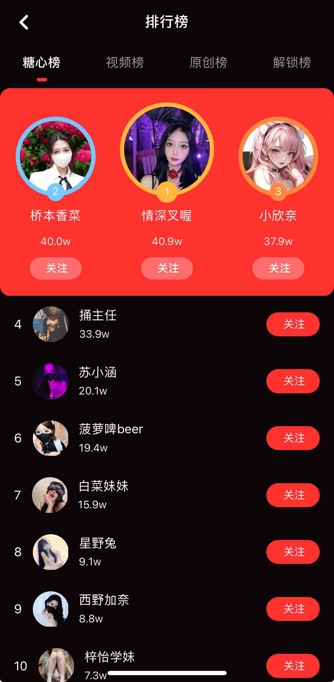 首页排行榜频道